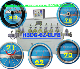 C38/铁板车轮箍机6轴箍机型HBDG-6Z-CLFB